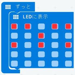 「LEDに表示」ブロック