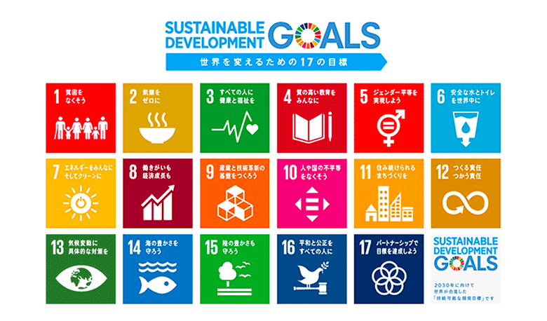 SDGs一覧画像